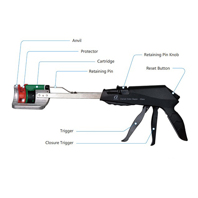 Disposable Curved Cutter Stapler